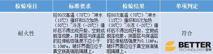 AB無機(jī)真空保溫板.jpg