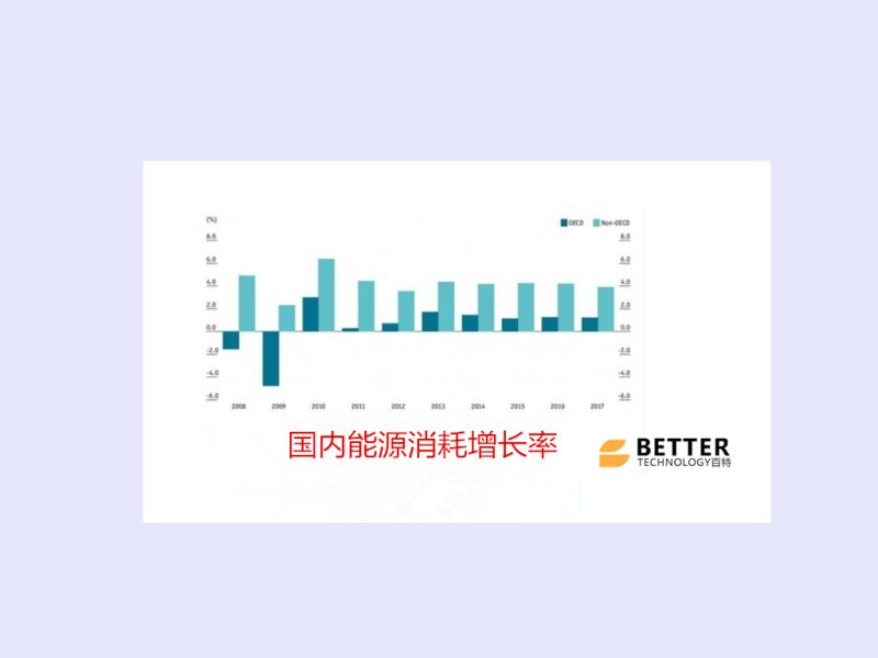 AB無機真空保溫板