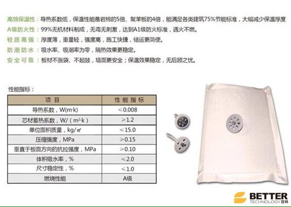 AB無(wú)機(jī)真空保溫板.jpg