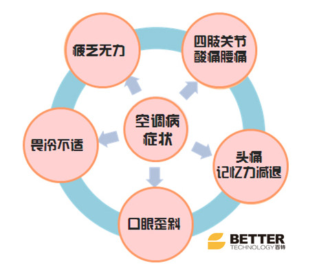AB無機真空保溫板.jpg